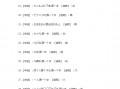 小学一年级猜字谜语大全及答案，小学一年级猜字谜语大全及答案100个