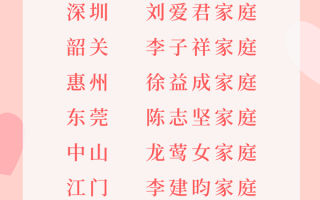 一家十一口打一字谜底是什么字，一家十一口猜一个字谜