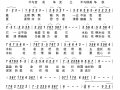 中国简谱网官网曲谱大全，中国简谱网官网曲谱大全马背上的长城